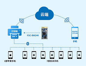 快递云打印机蓝牙wifi?？橛τ梅桨? class=